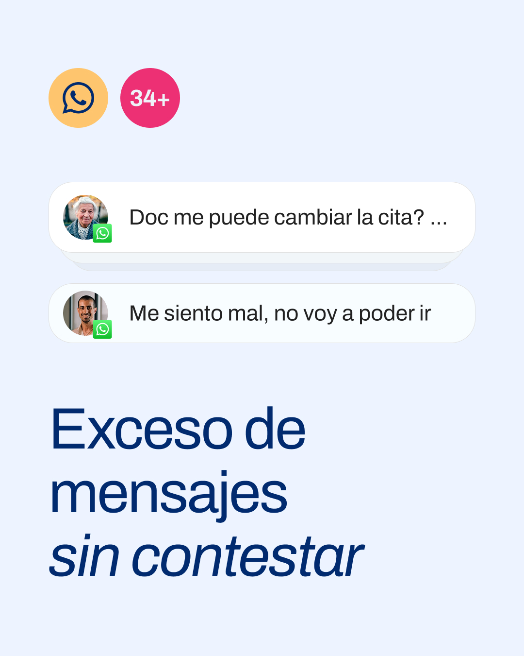 Exceso de mensajes sin contestar